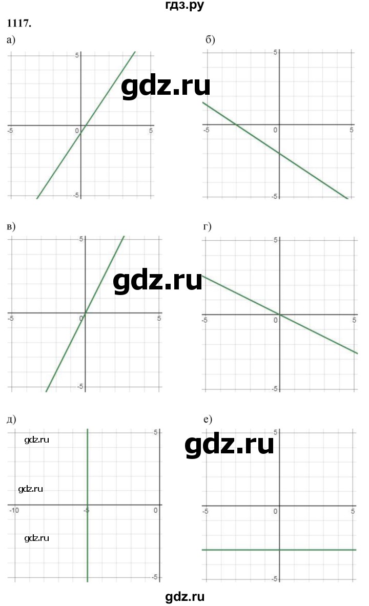 ГДЗ по алгебре 7 класс Макарычев Углубленный уровень упражнение - 1117, Решебник 2025