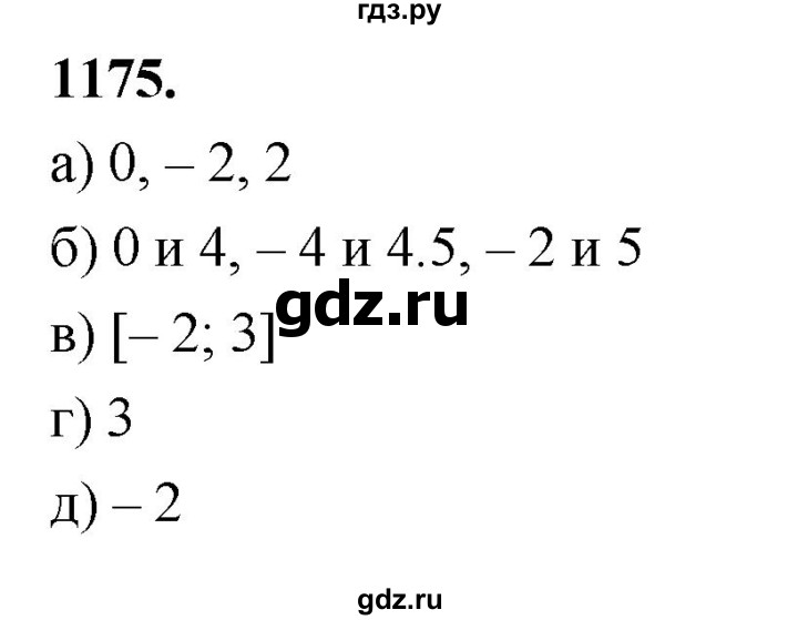 ГДЗ по алгебре 7 класс Макарычев Углубленный уровень упражнение - 1175, Решебник 2025