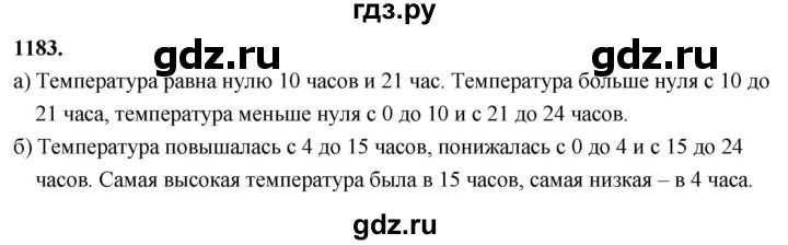 ГДЗ по алгебре 7 класс Макарычев Углубленный уровень упражнение - 1183, Решебник 2025