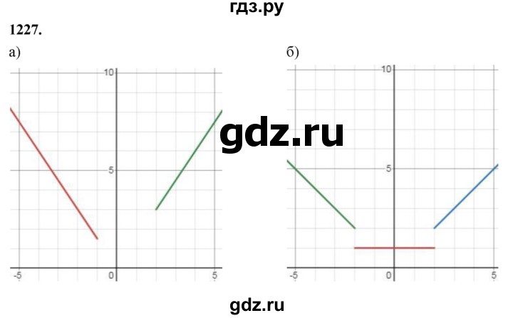 ГДЗ по алгебре 7 класс Макарычев Углубленный уровень упражнение - 1227, Решебник 2025