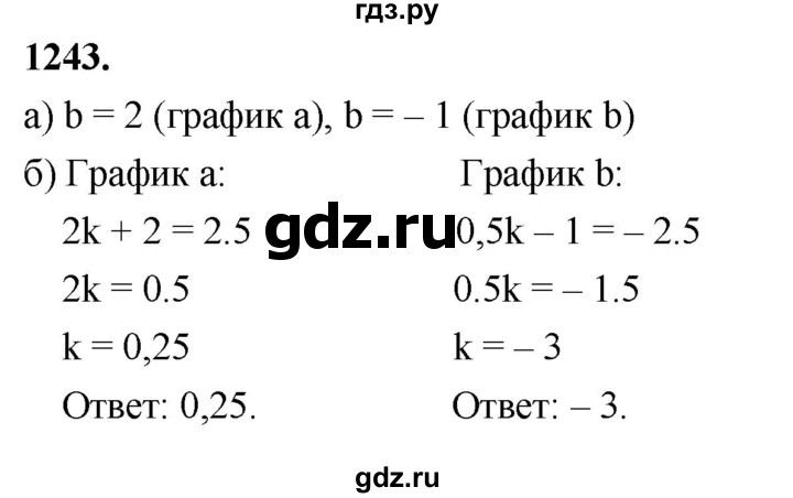 ГДЗ по алгебре 7 класс Макарычев Углубленный уровень упражнение - 1243, Решебник 2025