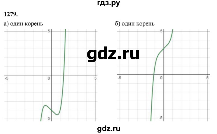 ГДЗ по алгебре 7 класс Макарычев Углубленный уровень упражнение - 1279, Решебник 2025