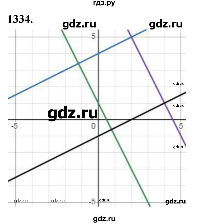 ГДЗ по алгебре 7 класс Макарычев Углубленный уровень упражнение - 1334, Решебник 2025