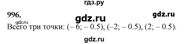 ГДЗ по алгебре 7 класс Макарычев Углубленный уровень упражнение - 996, Решебник 2025