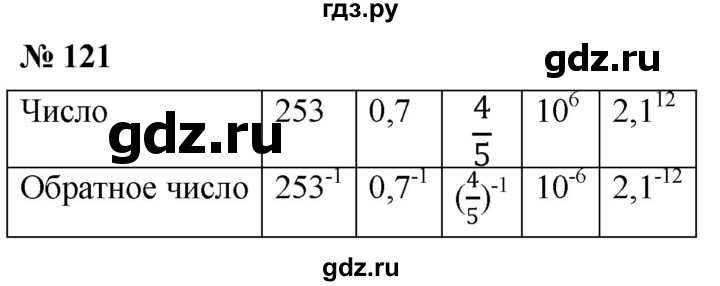 ГДЗ по алгебре 8 класс  Дорофеев   упражнение - 121, Решебник №1 к учебнику 2019