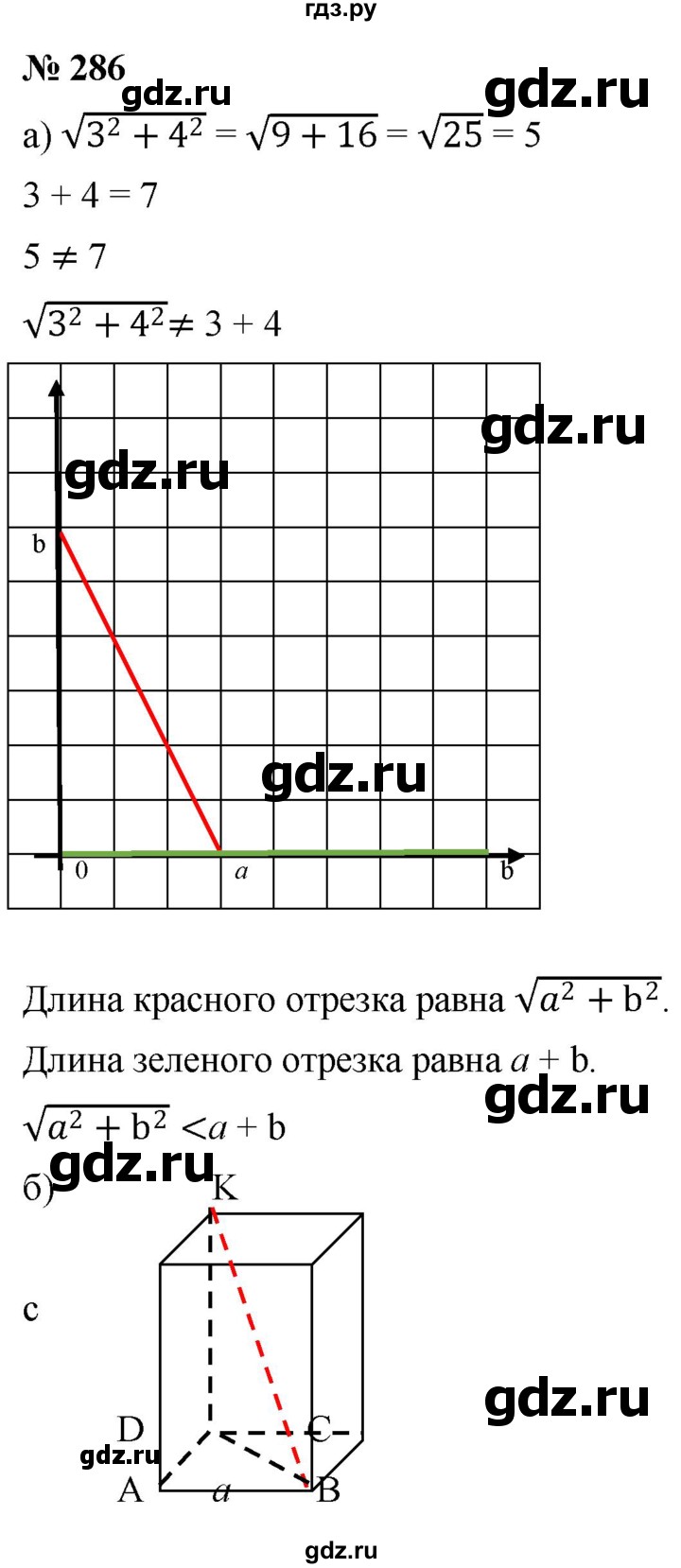 ГДЗ по алгебре 8 класс  Дорофеев   упражнение - 286, Решебник №1 к учебнику 2019