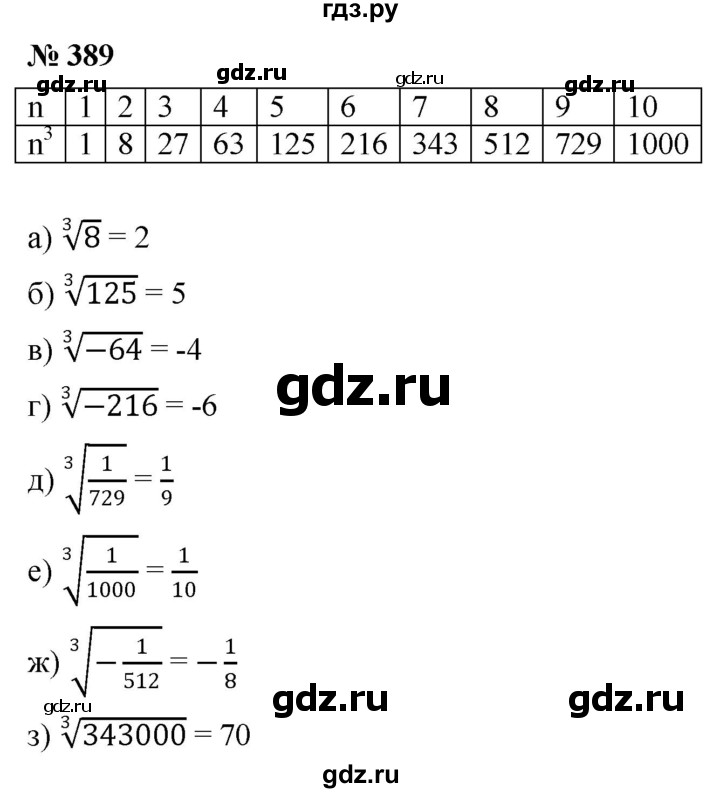 ГДЗ по алгебре 8 класс  Дорофеев   упражнение - 389, Решебник №1 к учебнику 2019