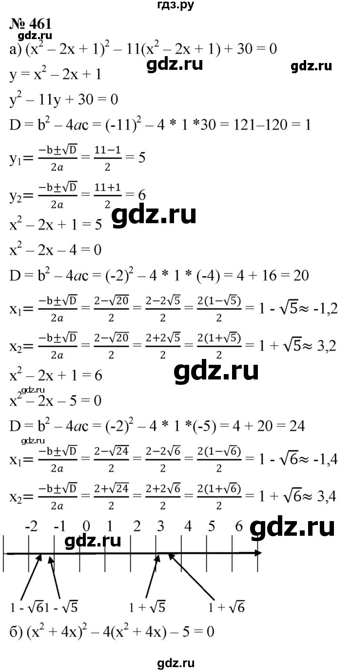 ГДЗ по алгебре 8 класс  Дорофеев   упражнение - 461, Решебник №1 к учебнику 2019