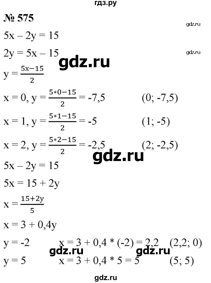 ГДЗ по алгебре 8 класс  Дорофеев   упражнение - 575, Решебник №1 к учебнику 2019