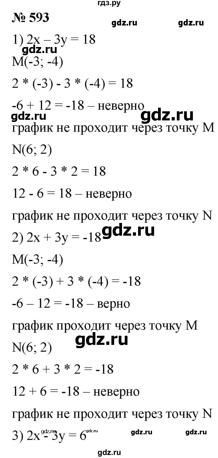 ГДЗ по алгебре 8 класс  Дорофеев   упражнение - 593, Решебник №1 к учебнику 2019