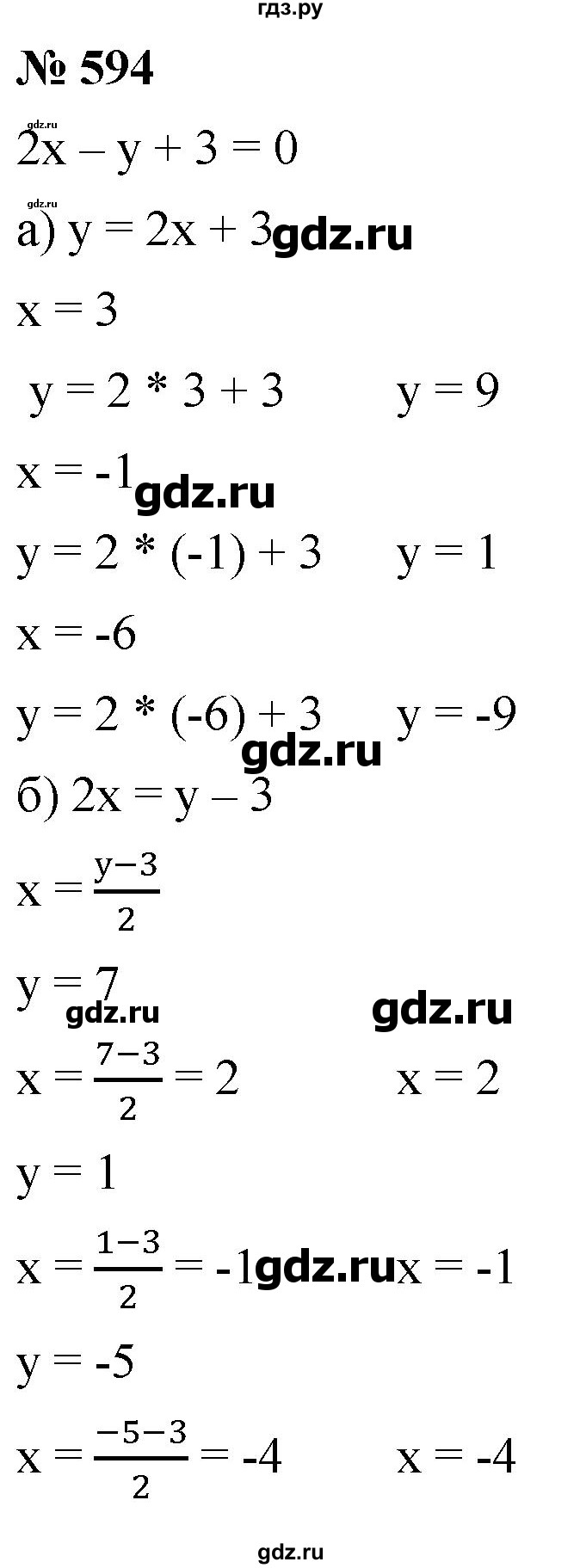 ГДЗ по алгебре 8 класс  Дорофеев   упражнение - 594, Решебник №1 к учебнику 2019
