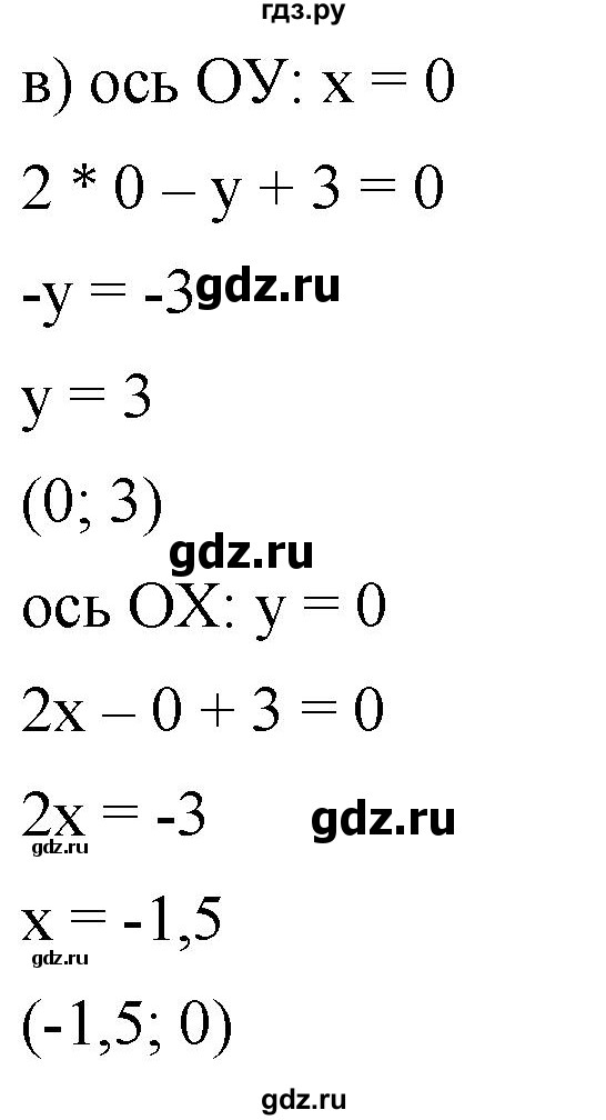 ГДЗ по алгебре 8 класс  Дорофеев   упражнение - 594, Решебник №1 к учебнику 2019