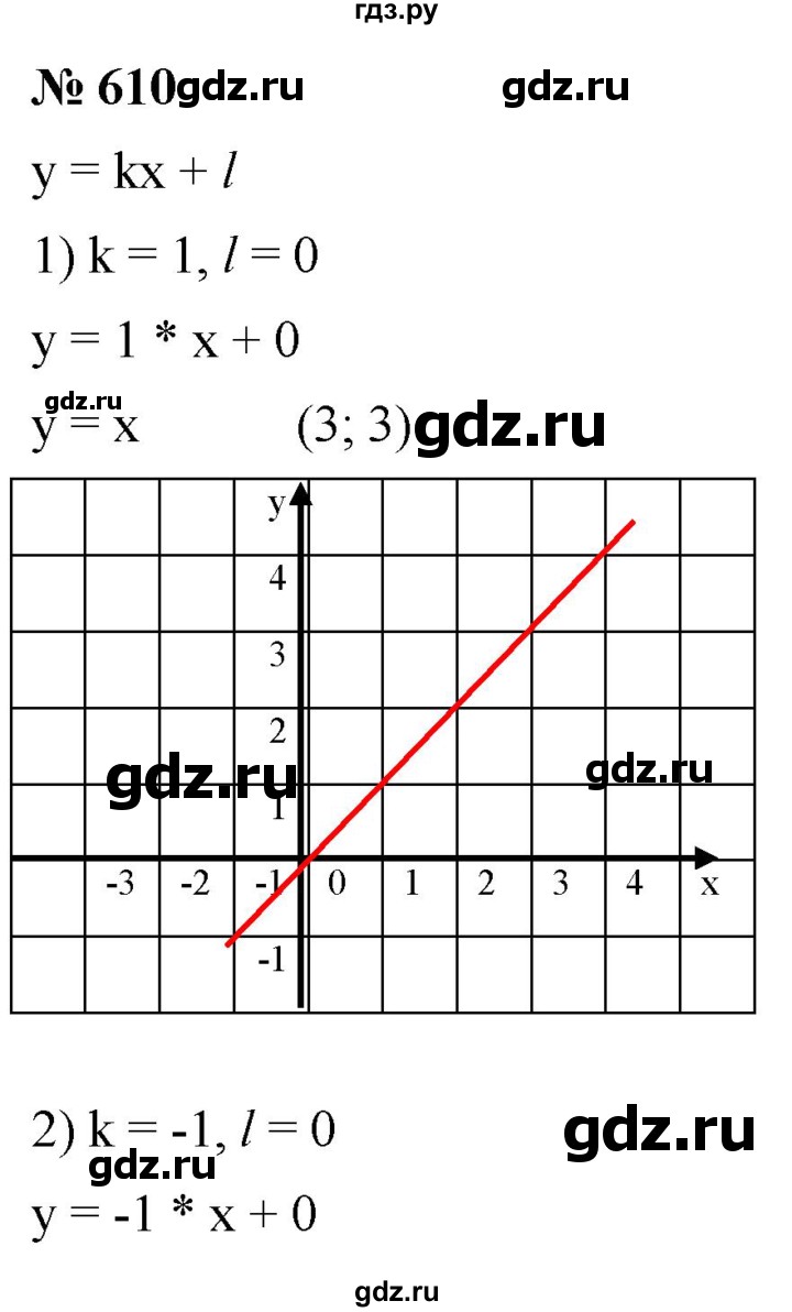 ГДЗ по алгебре 8 класс  Дорофеев   упражнение - 610, Решебник №1 к учебнику 2019
