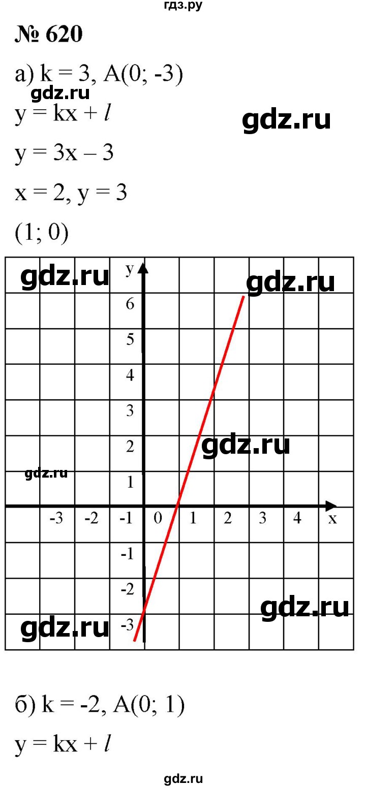 ГДЗ по алгебре 8 класс  Дорофеев   упражнение - 620, Решебник №1 к учебнику 2019