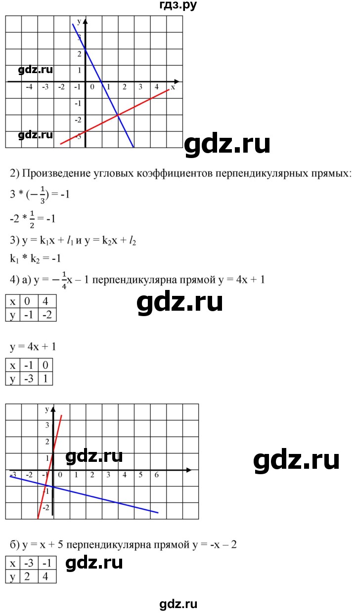 ГДЗ по алгебре 8 класс  Дорофеев   упражнение - 696, Решебник №1 к учебнику 2019