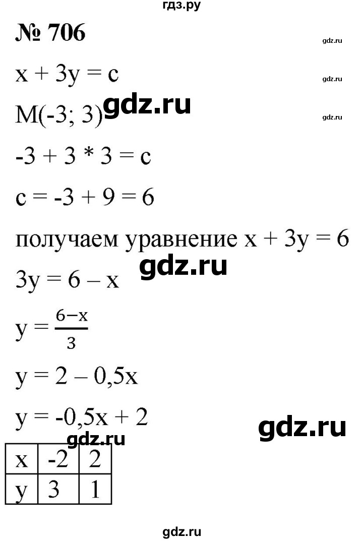 ГДЗ по алгебре 8 класс  Дорофеев   упражнение - 706, Решебник №1 к учебнику 2019