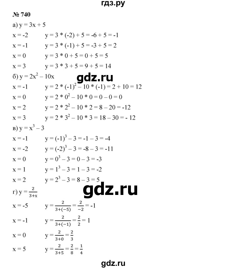 ГДЗ по алгебре 8 класс  Дорофеев   упражнение - 740, Решебник №1 к учебнику 2019