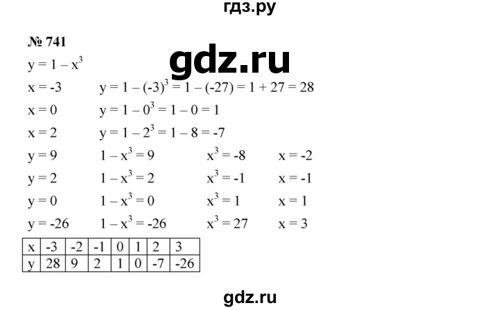 ГДЗ по алгебре 8 класс  Дорофеев   упражнение - 741, Решебник №1 к учебнику 2019