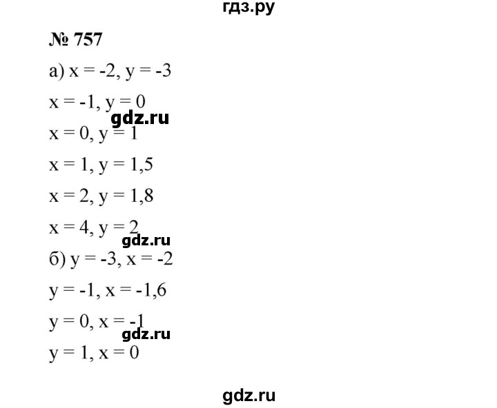 ГДЗ по алгебре 8 класс  Дорофеев   упражнение - 757, Решебник №1 к учебнику 2019