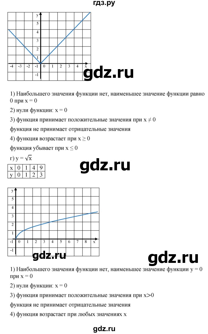 ГДЗ по алгебре 8 класс  Дорофеев   упражнение - 783, Решебник №1 к учебнику 2019
