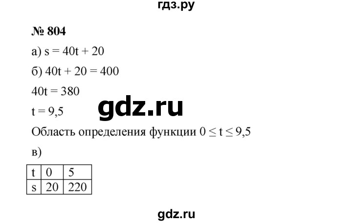 ГДЗ по алгебре 8 класс  Дорофеев   упражнение - 804, Решебник №1 к учебнику 2019