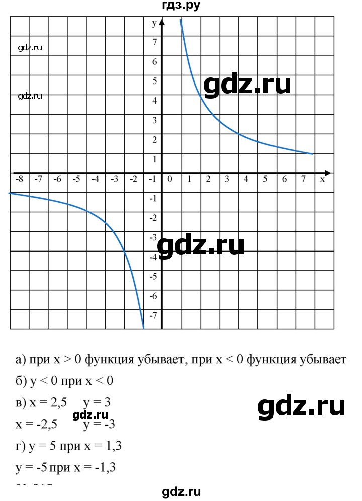 ГДЗ по алгебре 8 класс  Дорофеев   упражнение - 814, Решебник №1 к учебнику 2019