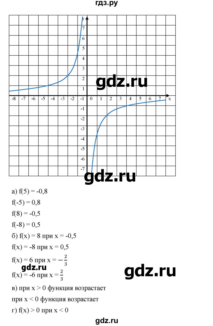 ГДЗ по алгебре 8 класс  Дорофеев   упражнение - 815, Решебник №1 к учебнику 2019