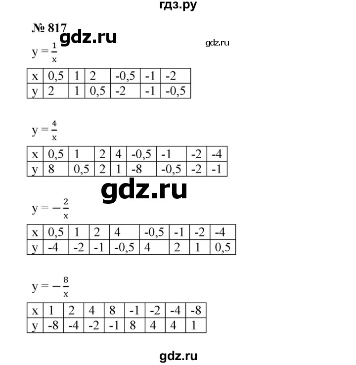 ГДЗ по алгебре 8 класс  Дорофеев   упражнение - 817, Решебник №1 к учебнику 2019