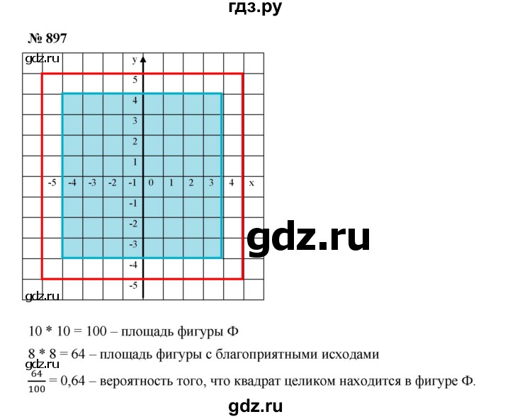 ГДЗ по алгебре 8 класс  Дорофеев   упражнение - 897, Решебник №1 к учебнику 2019