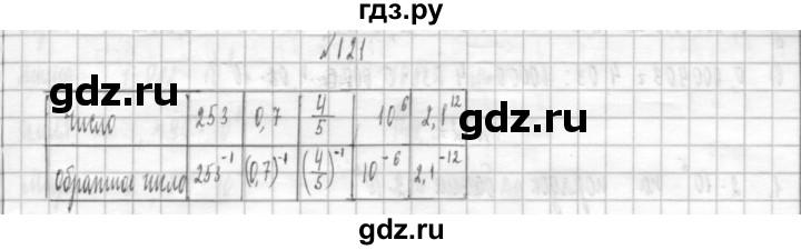 ГДЗ по алгебре 8 класс  Дорофеев   упражнение - 121, Решебник к учебнику 2014
