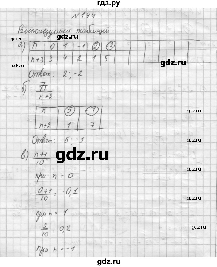 ГДЗ по алгебре 8 класс  Дорофеев   упражнение - 194, Решебник к учебнику 2014