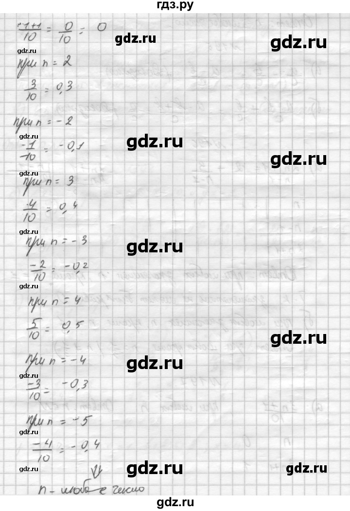 ГДЗ по алгебре 8 класс  Дорофеев   упражнение - 194, Решебник к учебнику 2014