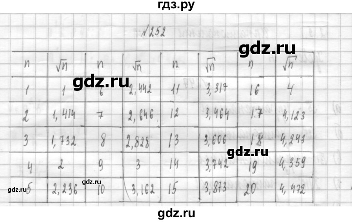 ГДЗ по алгебре 8 класс  Дорофеев   упражнение - 252, Решебник к учебнику 2014