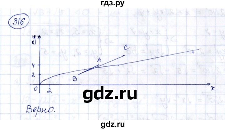 ГДЗ по алгебре 8 класс  Дорофеев   упражнение - 316, Решебник к учебнику 2014