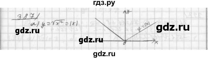 ГДЗ по алгебре 8 класс  Дорофеев   упражнение - 387, Решебник к учебнику 2014