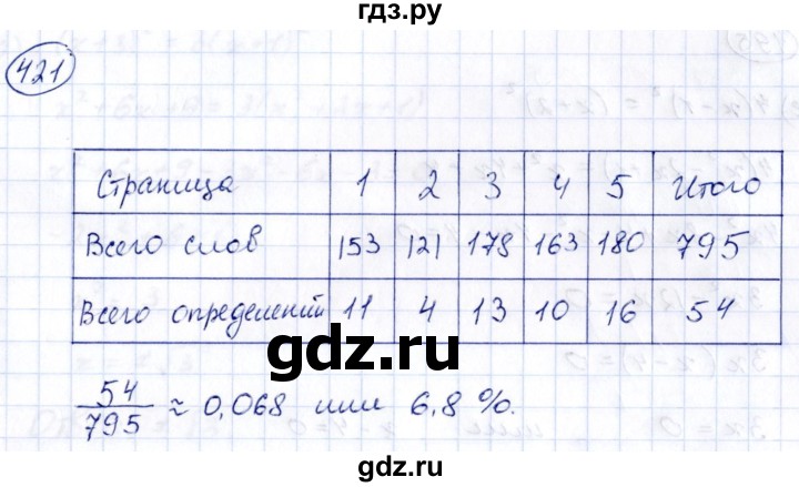 ГДЗ по алгебре 8 класс  Дорофеев   упражнение - 421, Решебник к учебнику 2014