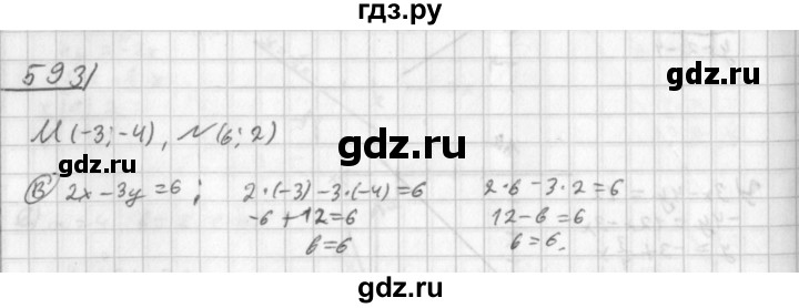 ГДЗ по алгебре 8 класс  Дорофеев   упражнение - 593, Решебник к учебнику 2014