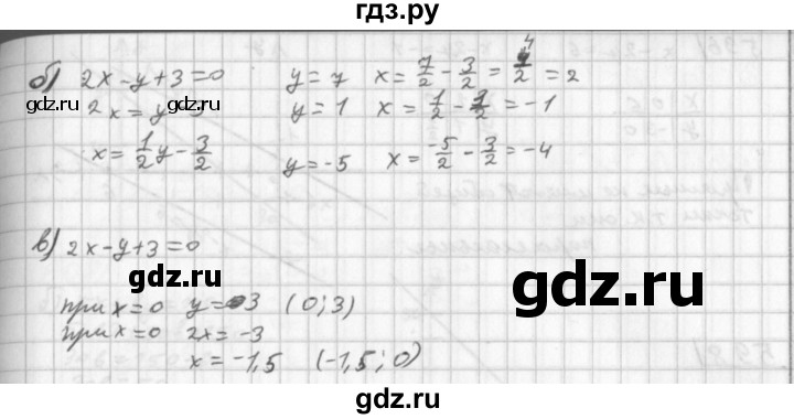 ГДЗ по алгебре 8 класс  Дорофеев   упражнение - 594, Решебник к учебнику 2014