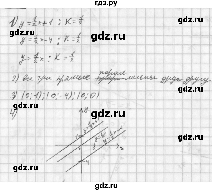 ГДЗ по алгебре 8 класс  Дорофеев   упражнение - 614, Решебник к учебнику 2014