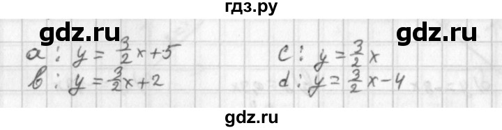 ГДЗ по алгебре 8 класс  Дорофеев   упражнение - 616, Решебник к учебнику 2014