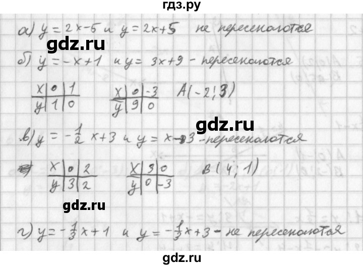 ГДЗ по алгебре 8 класс  Дорофеев   упражнение - 626, Решебник к учебнику 2014