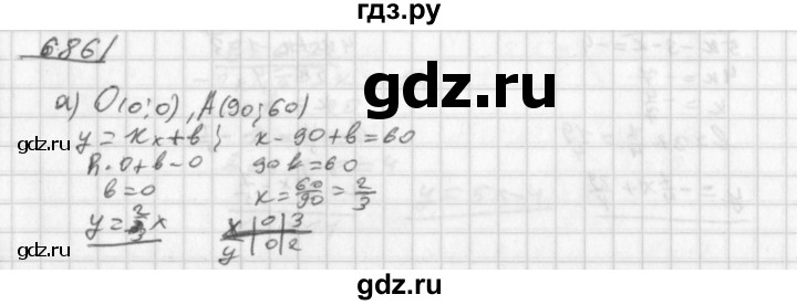 ГДЗ по алгебре 8 класс  Дорофеев   упражнение - 686, Решебник к учебнику 2014