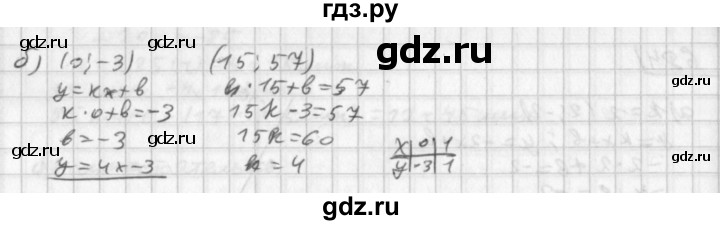 ГДЗ по алгебре 8 класс  Дорофеев   упражнение - 686, Решебник к учебнику 2014