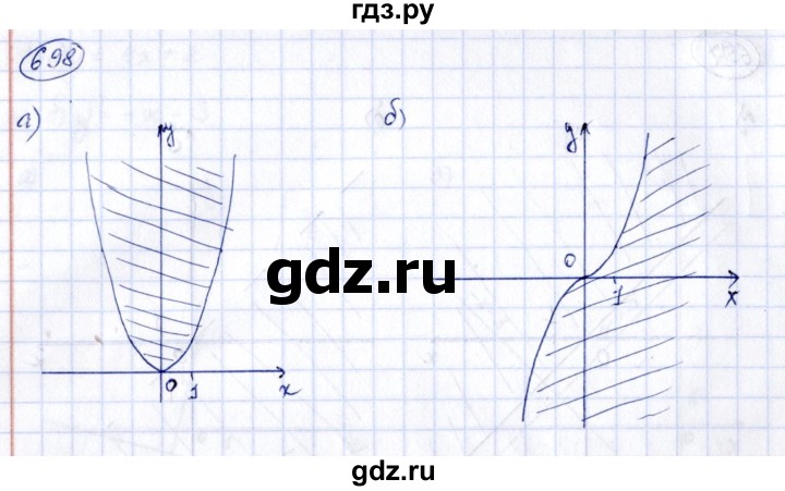 ГДЗ по алгебре 8 класс  Дорофеев   упражнение - 698, Решебник к учебнику 2014