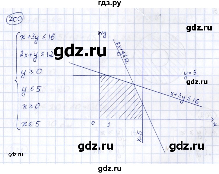 ГДЗ по алгебре 8 класс  Дорофеев   упражнение - 700, Решебник к учебнику 2014