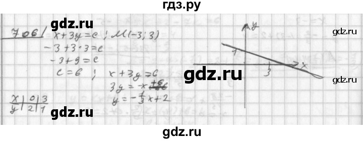 ГДЗ по алгебре 8 класс  Дорофеев   упражнение - 706, Решебник к учебнику 2014
