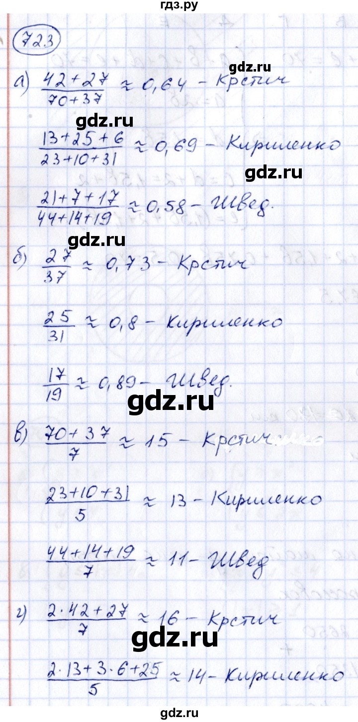 ГДЗ по алгебре 8 класс  Дорофеев   упражнение - 723, Решебник к учебнику 2014