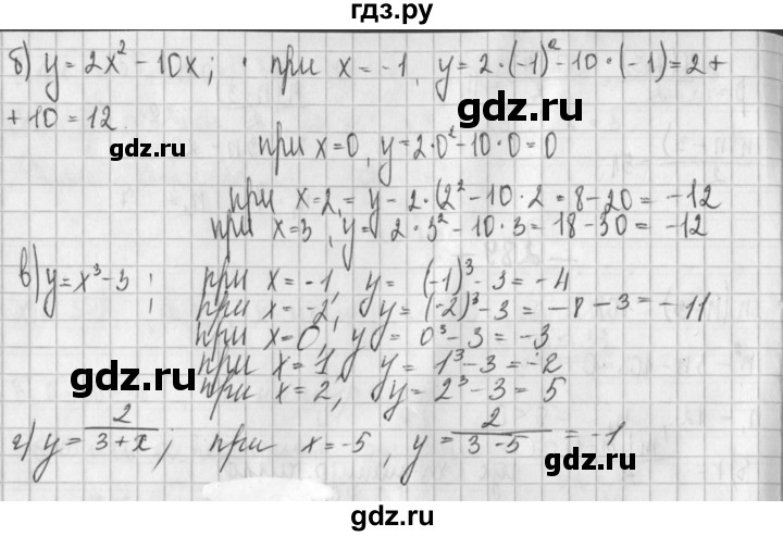 ГДЗ по алгебре 8 класс  Дорофеев   упражнение - 740, Решебник к учебнику 2014