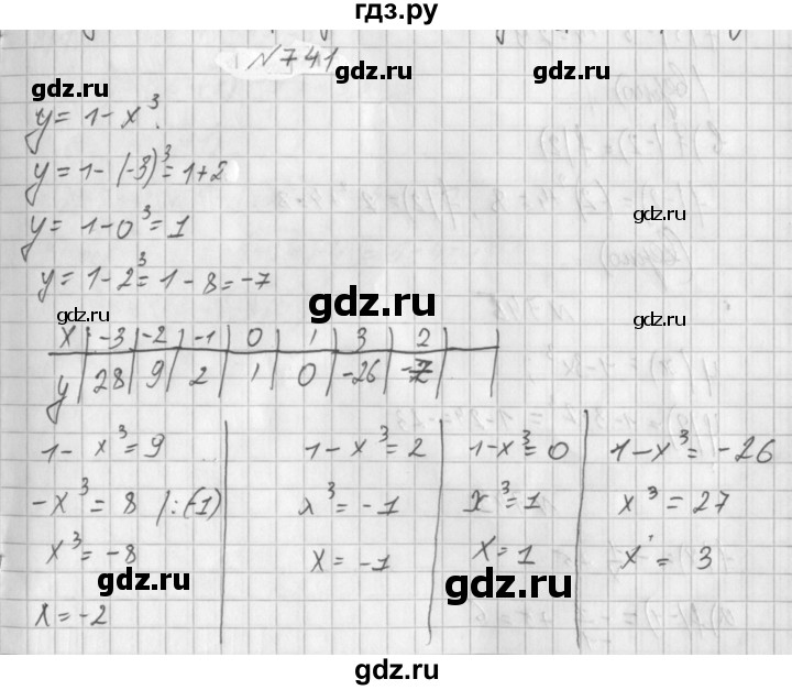ГДЗ по алгебре 8 класс  Дорофеев   упражнение - 741, Решебник к учебнику 2014