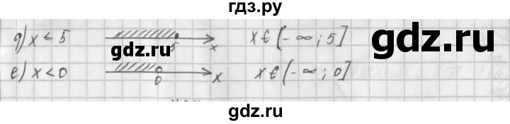 ГДЗ по алгебре 8 класс  Дорофеев   упражнение - 756, Решебник к учебнику 2014
